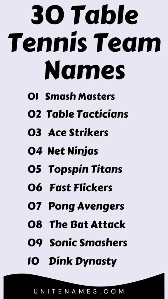 Table Tennis Team Names