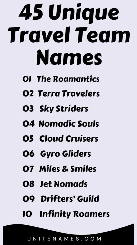 Unique Travel Team Names