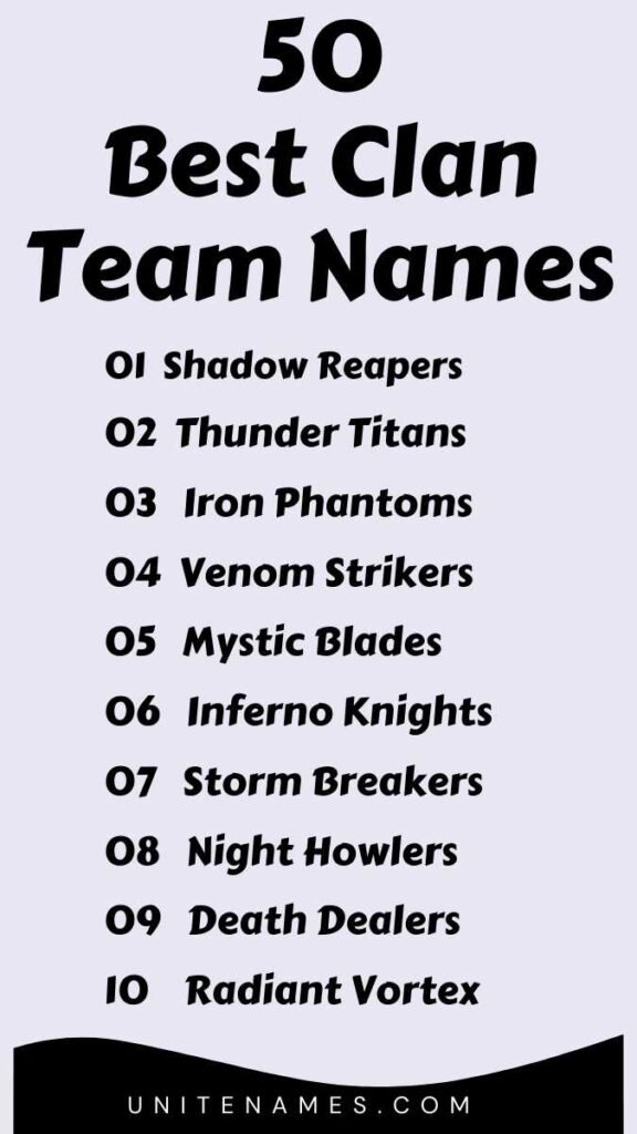 Best Clan Team Names