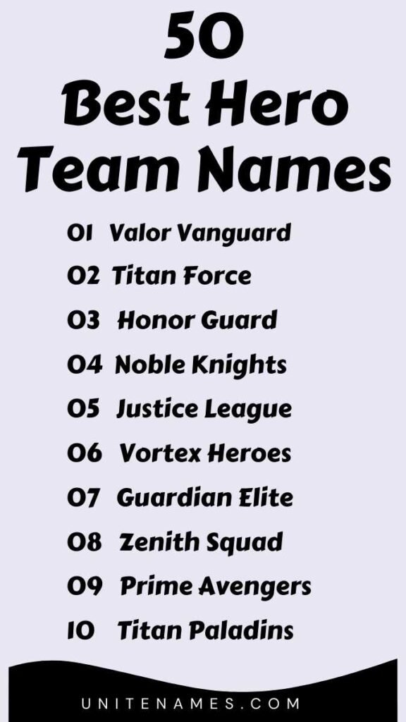 Best Hero Team Names