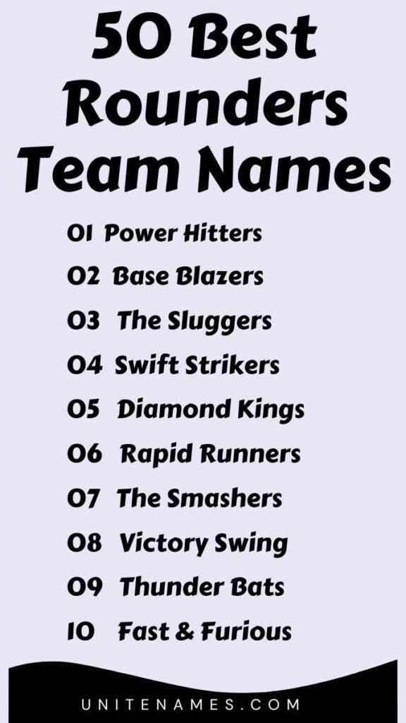 Best Rounders Team Names