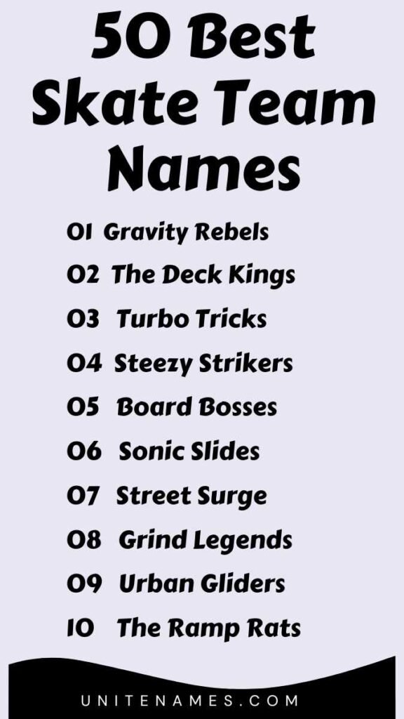 Best Skate Team Names