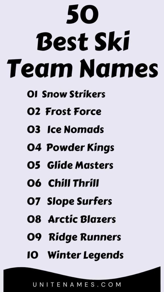 Best Ski Team Names