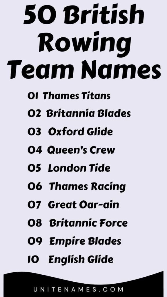 British Rowing Team Names