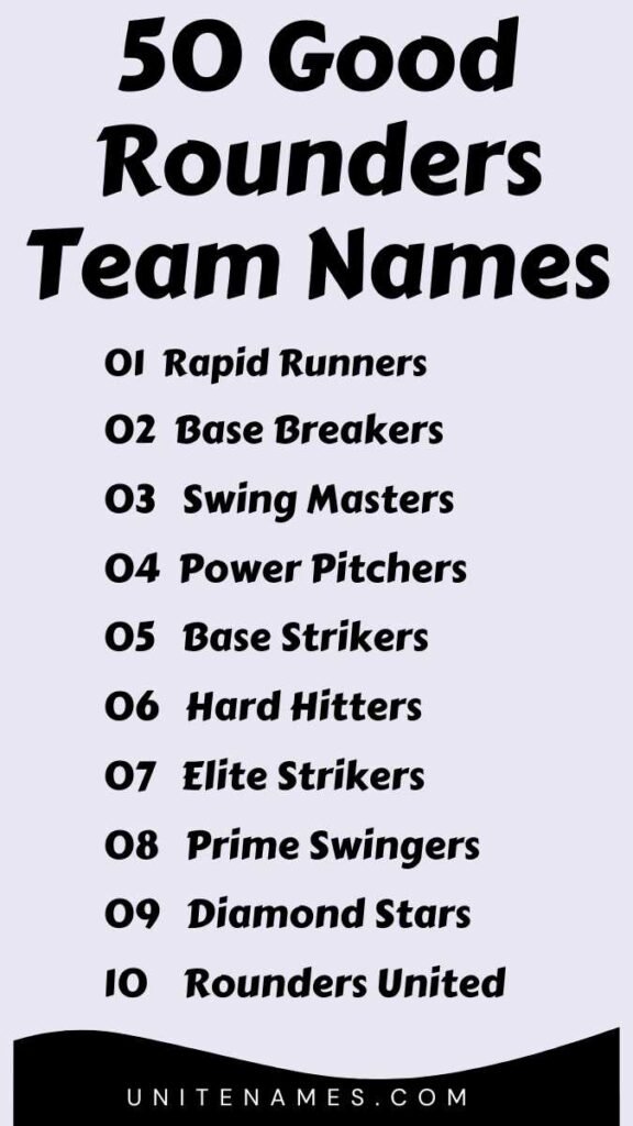 Good Rounders Team Names