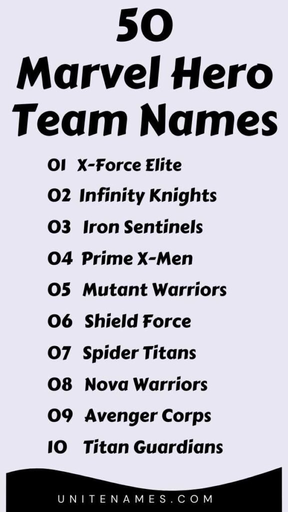 Marvel Hero Team Names