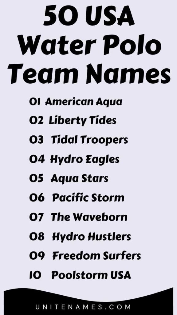 USA Water Polo Team Names