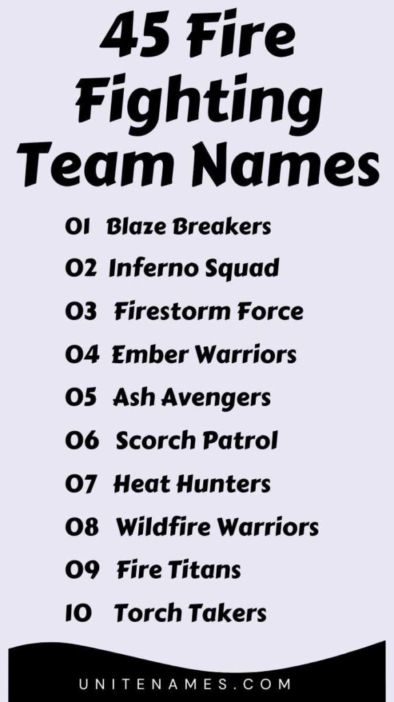 Fire Fighting Team Names