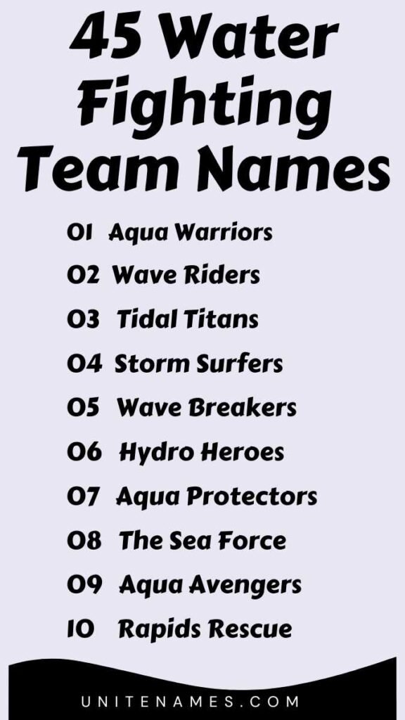 Water Fighting Team Names