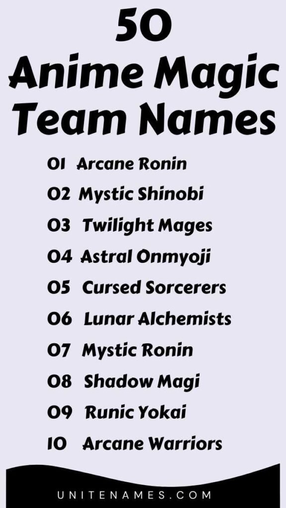 Anime Magic Team Names