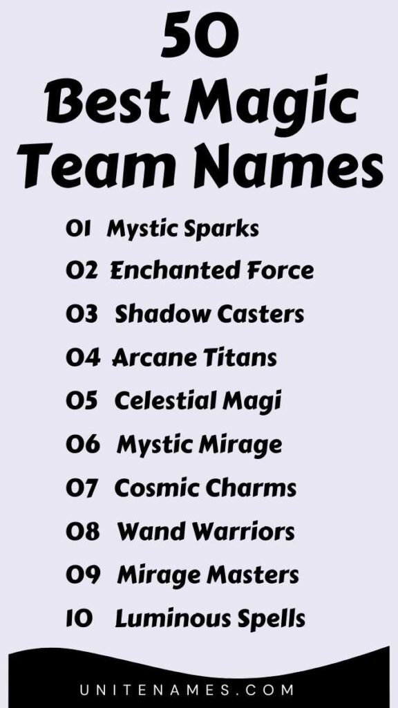 Best Magic Team Names