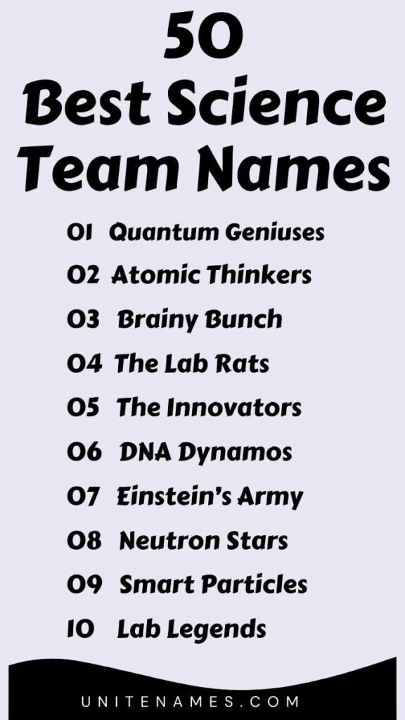 Best Science Team Names