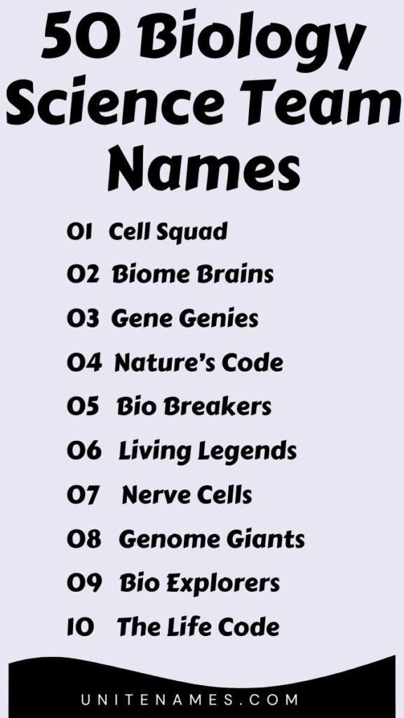 Biology Science Team Names