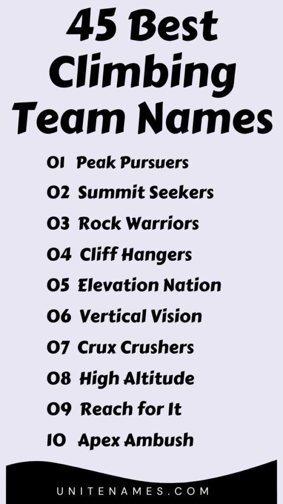 Best Climbing Team Names