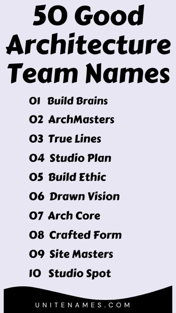 Good Architecture Team Names
