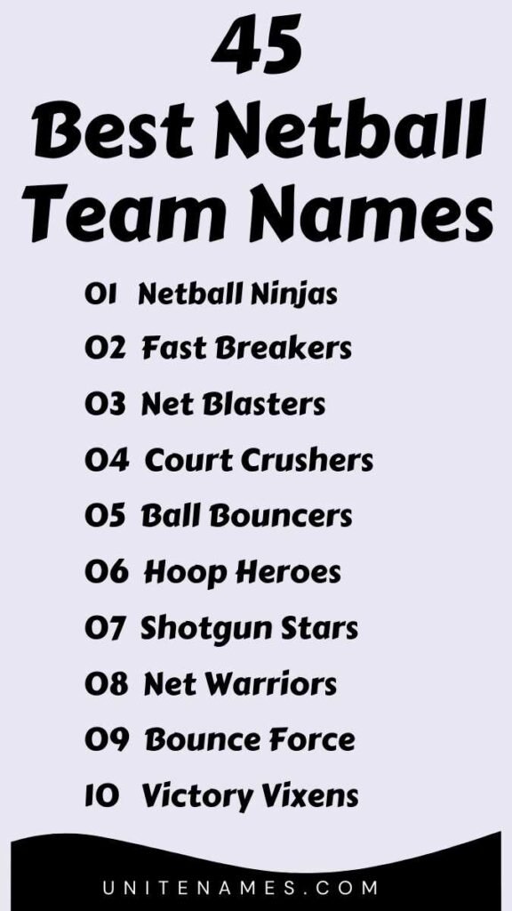 Best Netball Team Names
