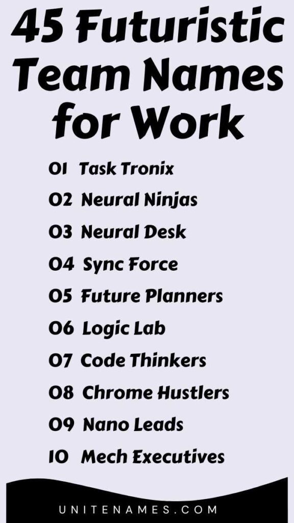 Futuristic Team Names for Work
