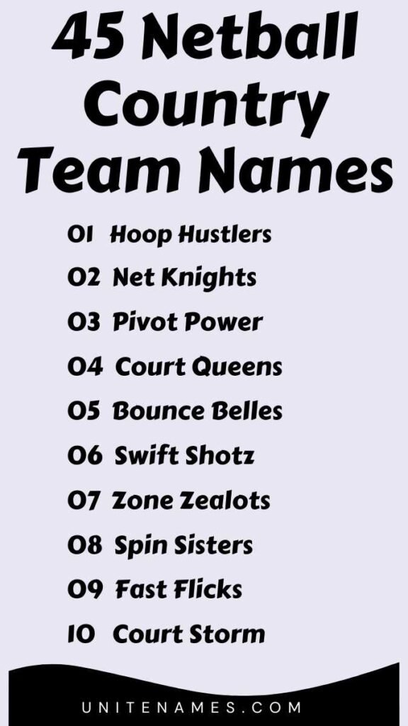 Netball Country Team Names