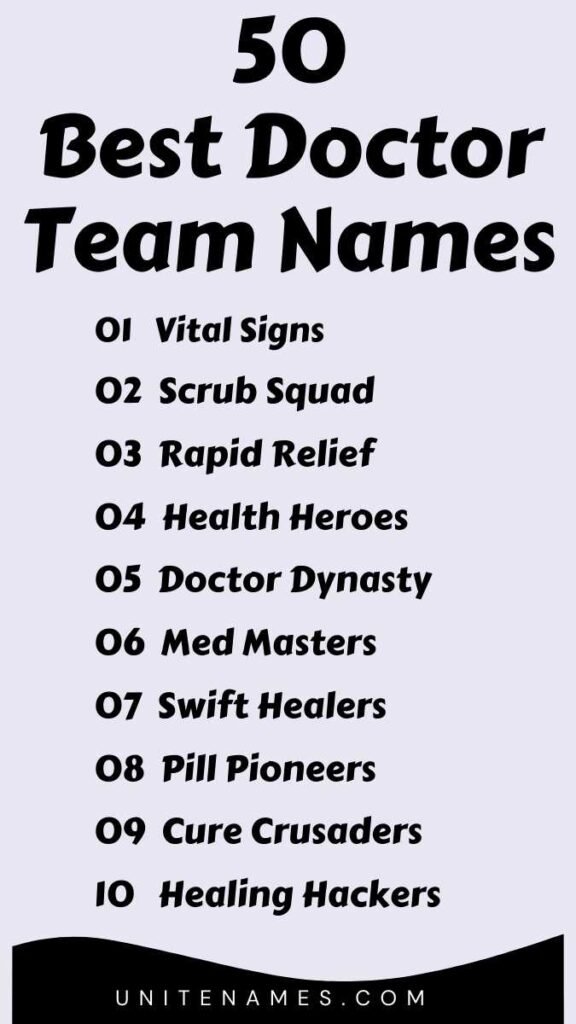Best Doctor Team Names