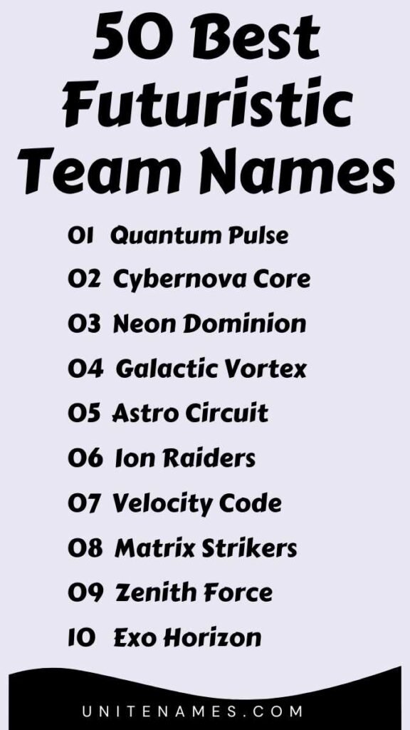 Best Futuristic Team Names