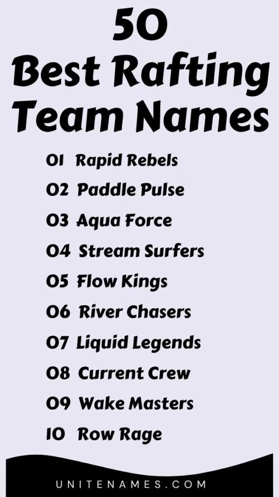 Best Rafting Team Names