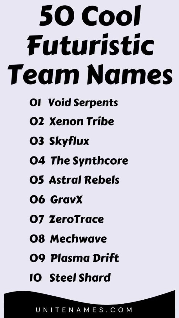 Cool Futuristic Team Names